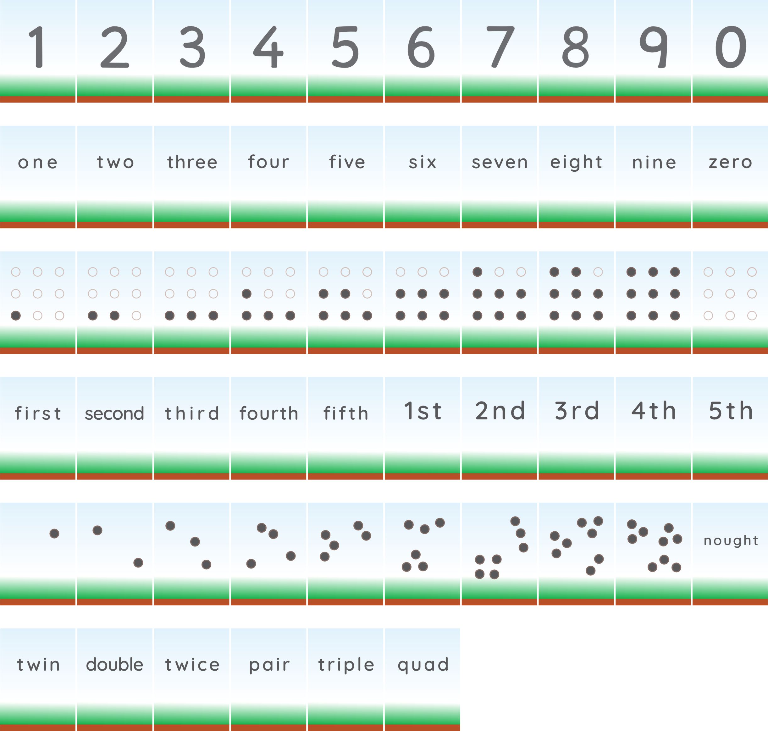 Thumbnail images of the entire set of faces of the 56 Usk Cards